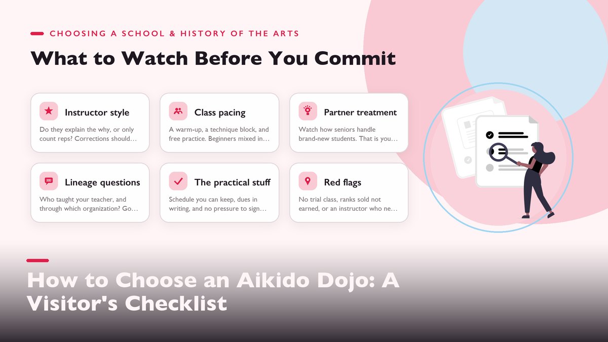 How to Choose an Aikido Dojo: A Visitor’s Checklist