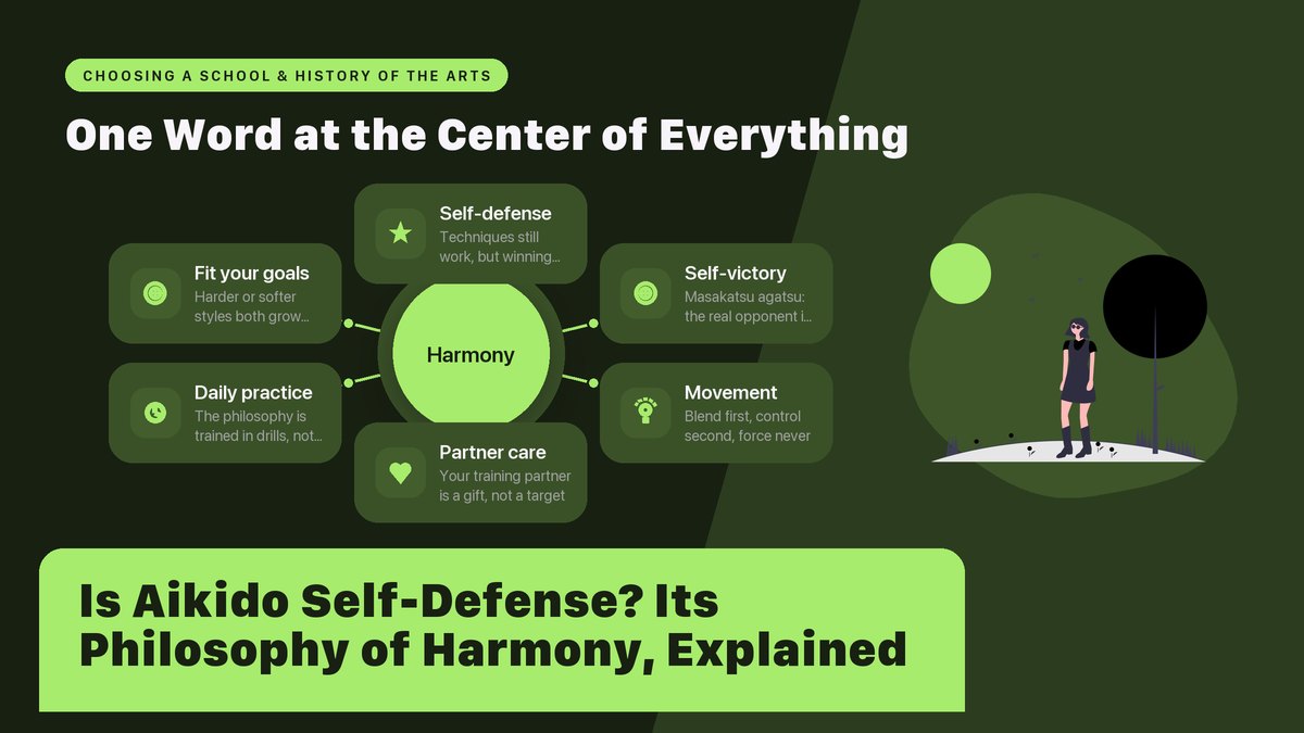 Is Aikido Self-Defense? Its Philosophy of Harmony, Explained